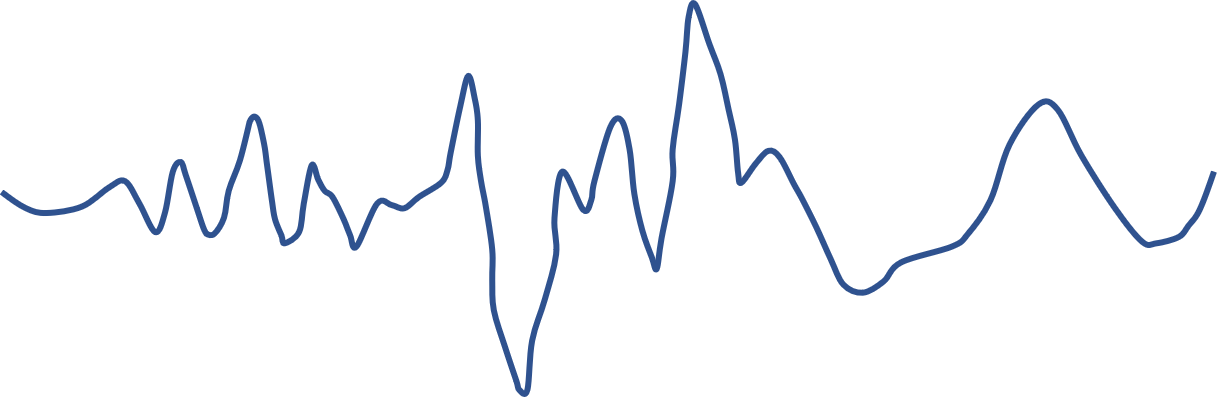 受到干扰的呼吸波